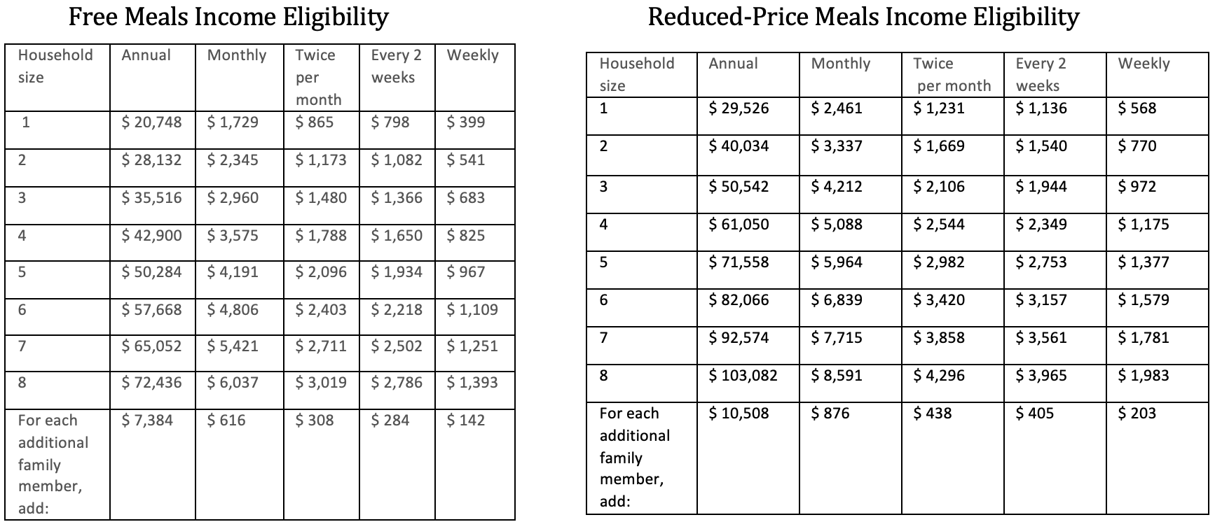 2026-2027 School Lunch Chart